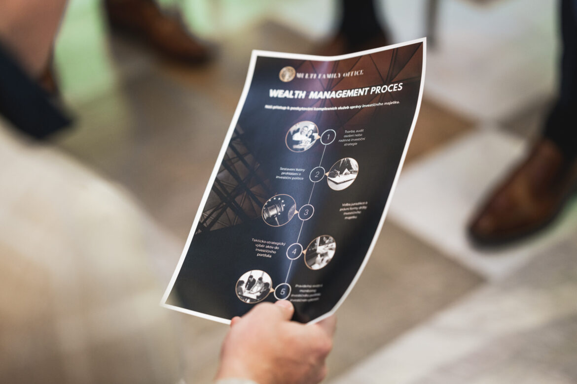 Wealth-Management-proces